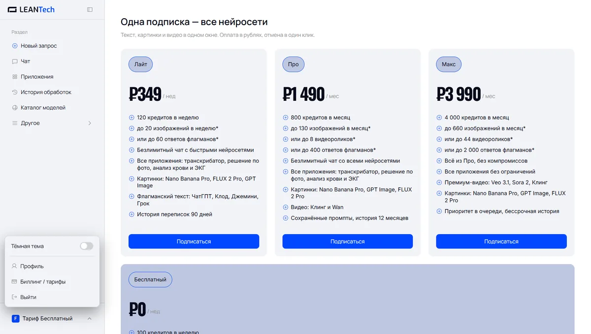 Тарифы и цены Jasper AI в рублях